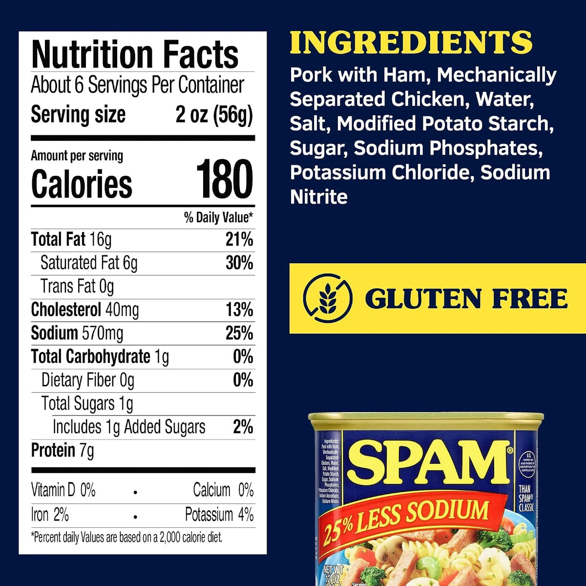 SPAM 25% Less Sodium Canned Meat, Protein, Shelf Stable Food, 12oz x12