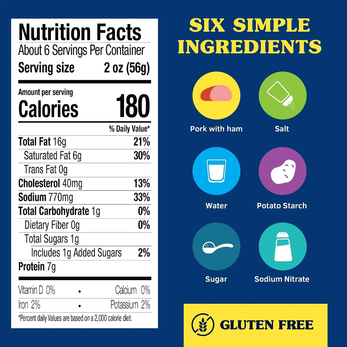 SPAM Classic Canned Meat, Protein Food, Shelf Stable Food, 12oz x12